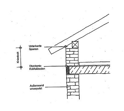 Bauskizze Kniestock