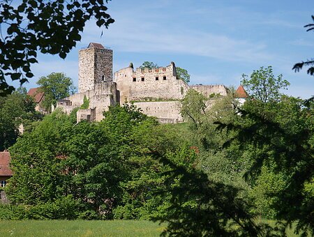 Burg Pappenheim